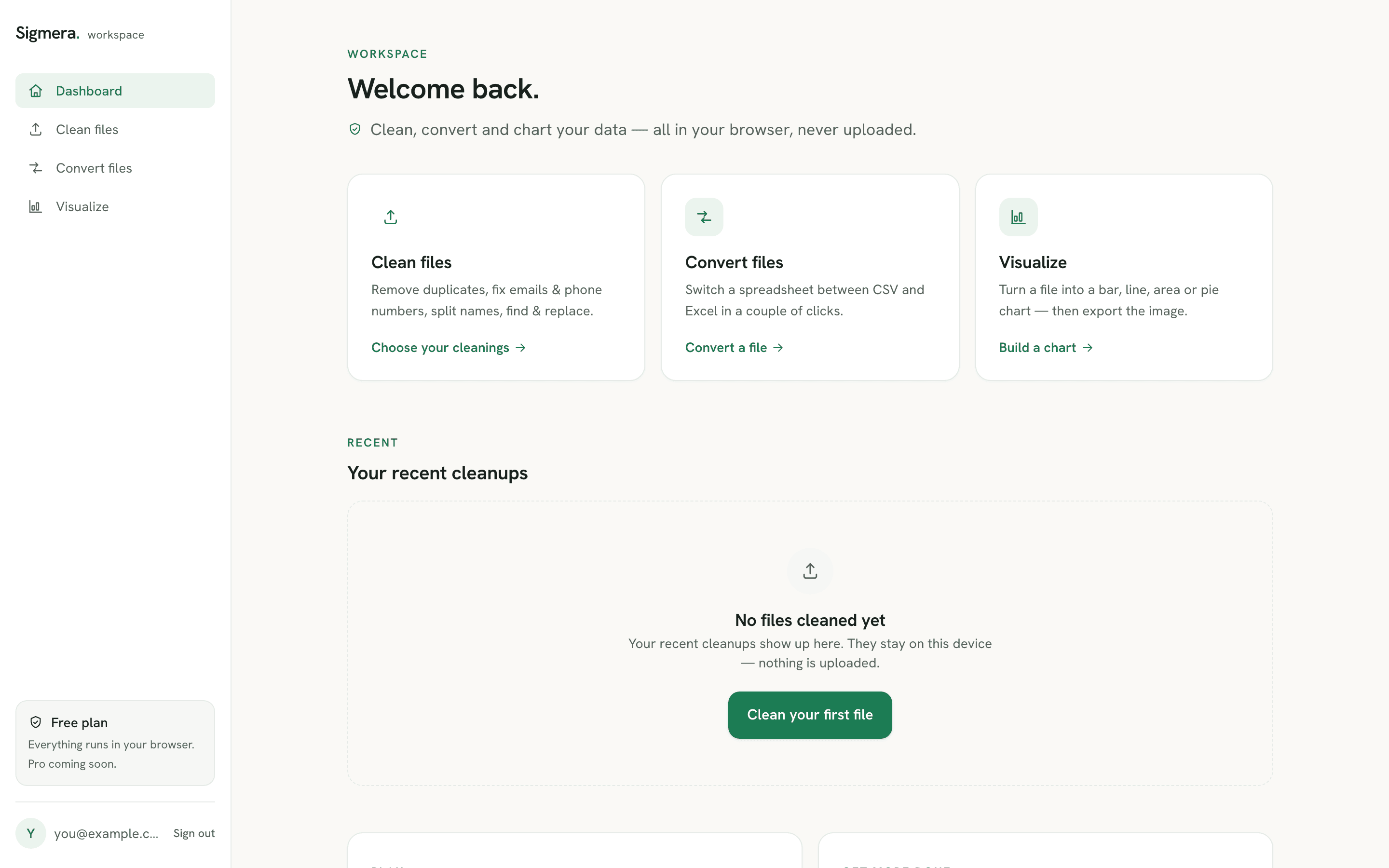 Sigmera workspace dashboard showing clean, convert and visualize